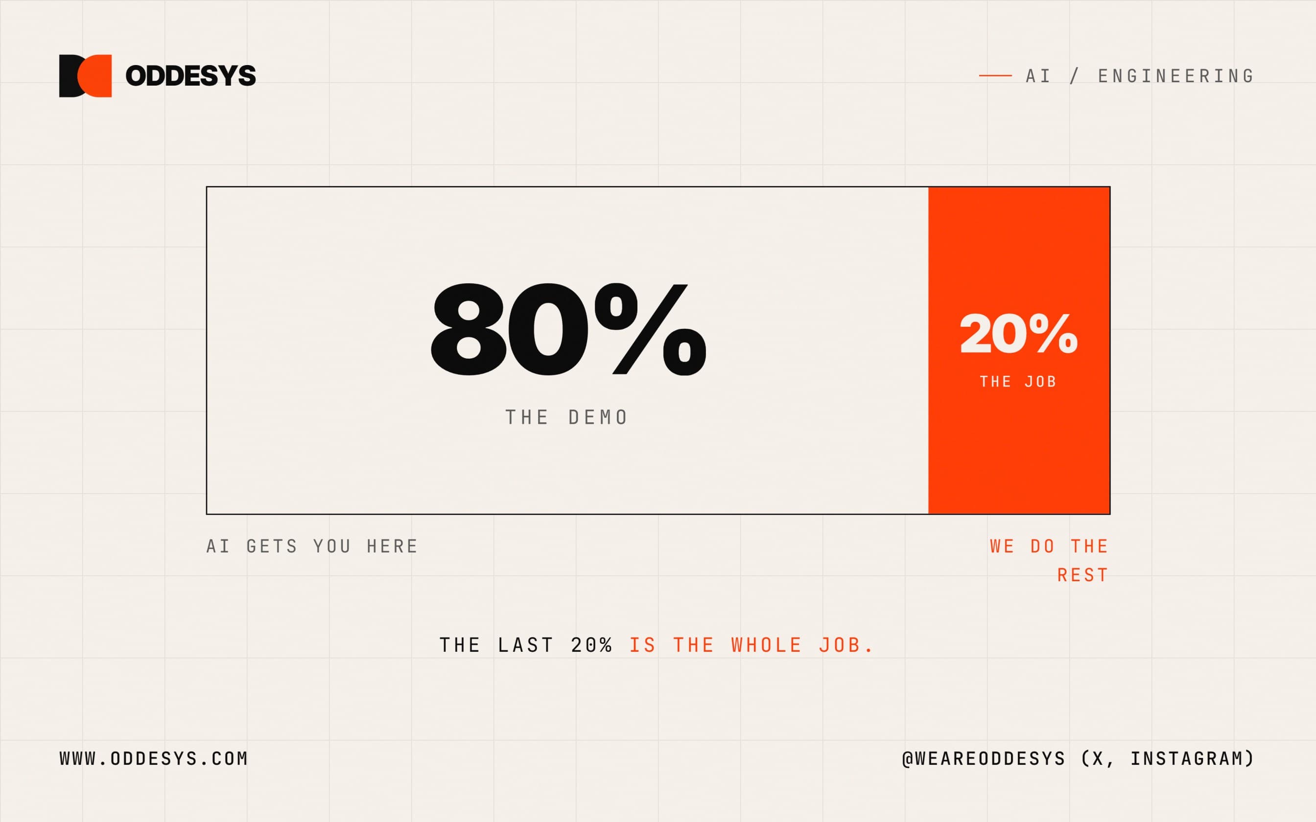 Anyone Can Build 80% of an App Now. The Last 20% Is the Whole Job.